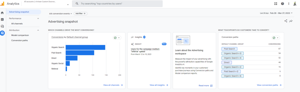 Google Analytics 4 advertising report "snapshot"