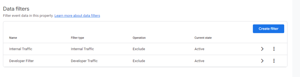 Google Analytics 4 default data filters