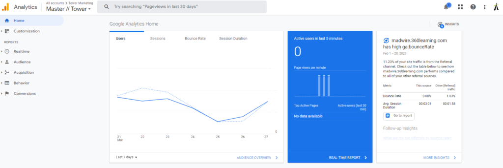 Google Universal Analytics interface